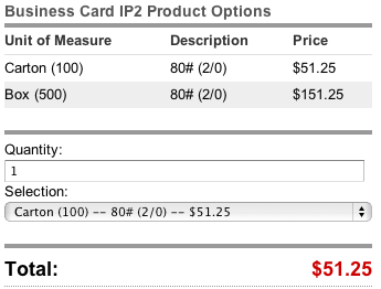 Unit of Measure instant price calculator illustration